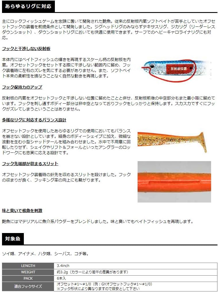 Smith Glossy Fish 3.4in