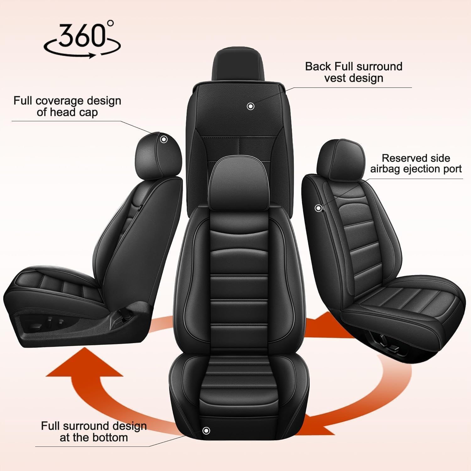Full Set Seat Covers Fit for Kia Telluride 2020-2024 2025,7 Seat Car Seat Cover,Faux Leather Waterproof Automotive Seat Covers with Airbag Compatible(Black, 3 Rows 7 Seats)