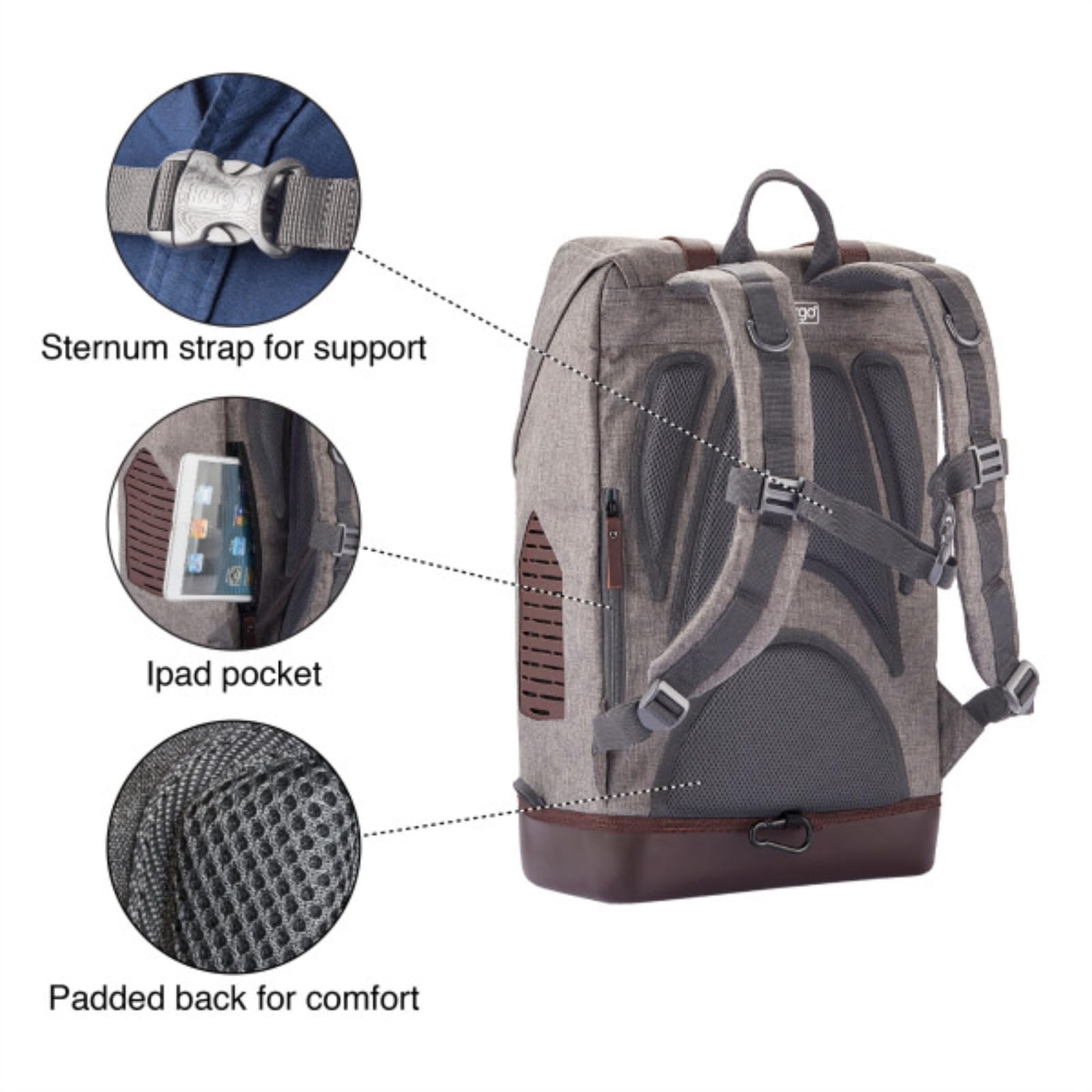 Kurgo Sac à Dos de Transport pour Petits Animaux, Gris Chiné | Mains libres, fond armorsole, convertible en sac de transport, robuste