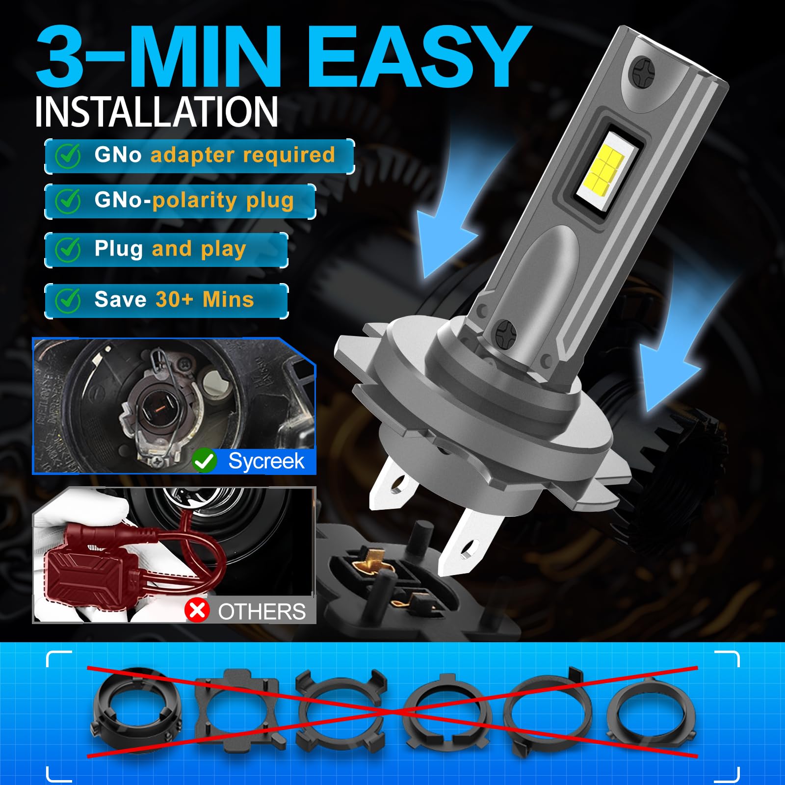 Sycreek H7 LED 24000LM 90 W, żarówka LED H7 1:1 Mini design 6500K zimna biel, zestaw be konwersja halogenowa, żarówka reflektorów do samochodu lub motocykla 12 V