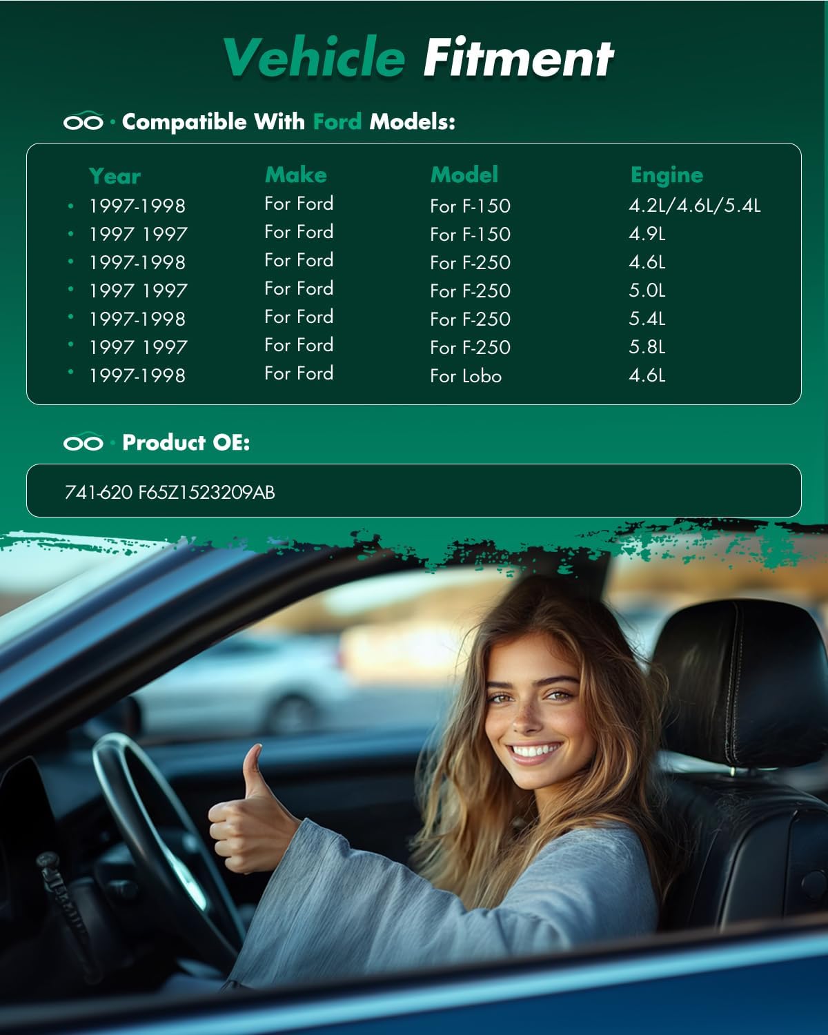 SCITOO Power Window Lift Regulator High Performance Automotive Replacement Parts Compatible with 1997-1998 for Ford for F-150 for F-250 Lobo (Mexico) Front Left Driver Side Motor