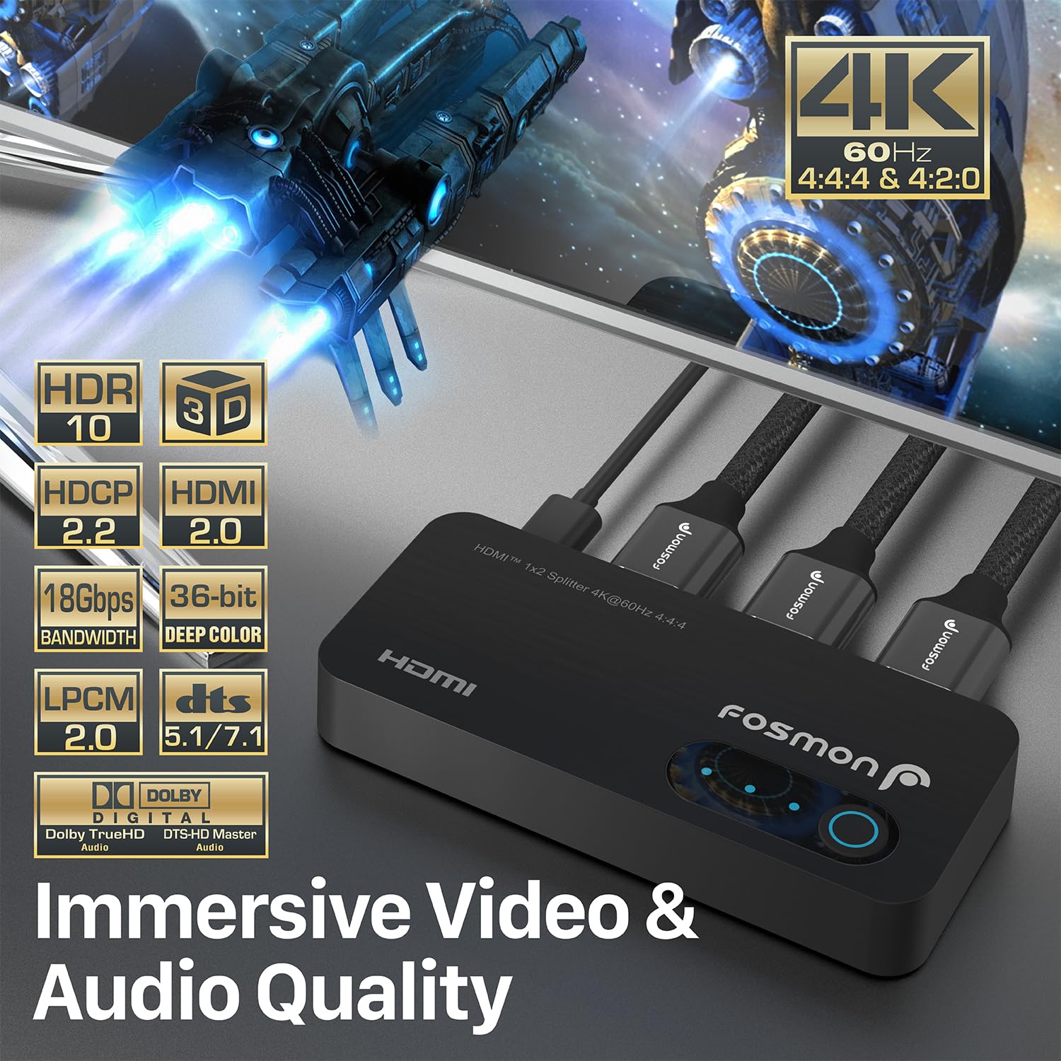 Fosmon HDMI Splitter 1 in 2 Out (4K@60Hz) 2 Port HDMI Splitter for Dual Monitors Duplicate/Mirror Only (*Not for Multi Monitors) with EDID Down-Scaler for Dual Identical Display Support