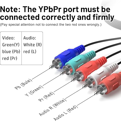 Vista 32 de Dingsun Convertidor de componentes a HDMI, adaptador de convertidor YPbPr/RGB+R/L a HDMI, compatible con 720P/1080P para DVD, VSH, reproductor