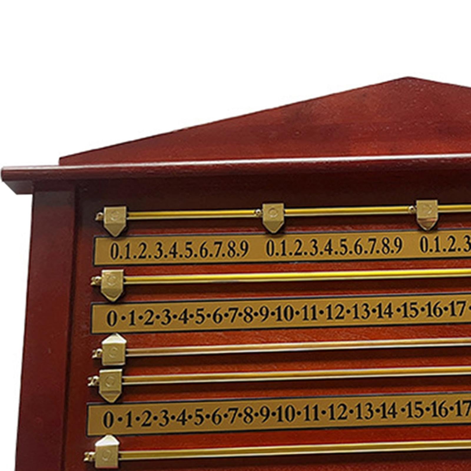 希少！ビリヤード点数板 希少！ビリヤード点数板 【公式通販】