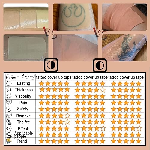 Miniatura 4 de Cinta de moda disponible en 3 opciones de color para cubrir tatuajes, cinta, parches, hojas de parches, cinta de ocultación de cicatrices,