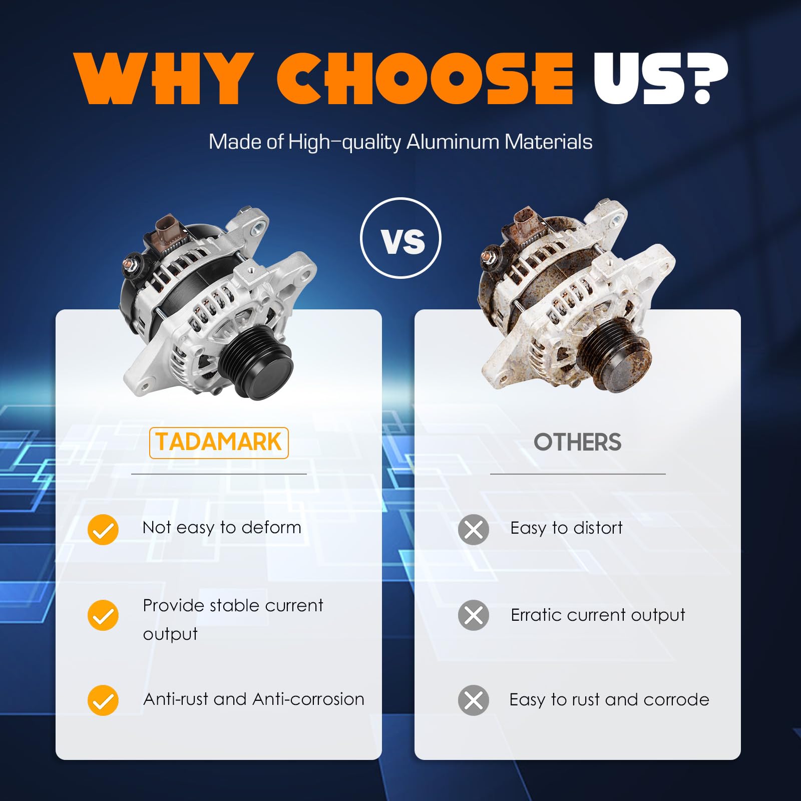 PHILTOP Alternator Compatible With Chevy Corvette 1997-2008 ALL Model/2009-2013 6.2L