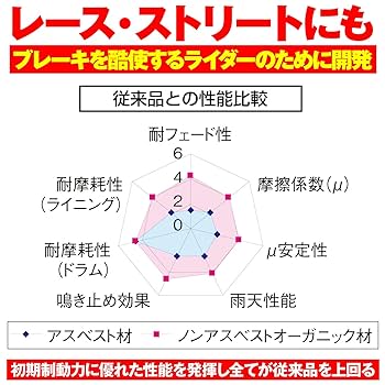 その他 globe special live -genesis of next- DVD 712OT6MSlfL._AC_UL210_SR210,