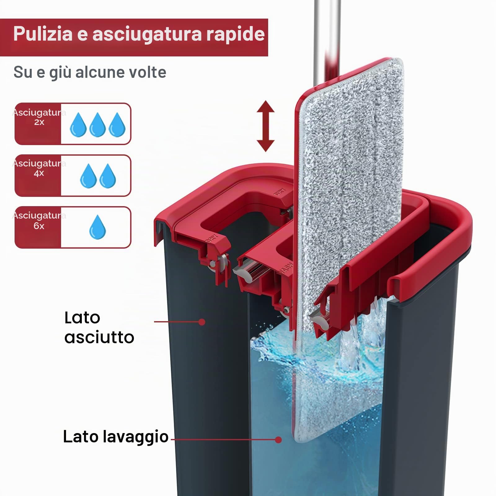 BOSHENG Mocio e secchio con strizzatore, mocio piatto e secchio mani libere, 3 panni in microfibra lavabili inclusi, uso bagnato e asciutto, sistema di pulizia del pavimento domestico, nero e rosso