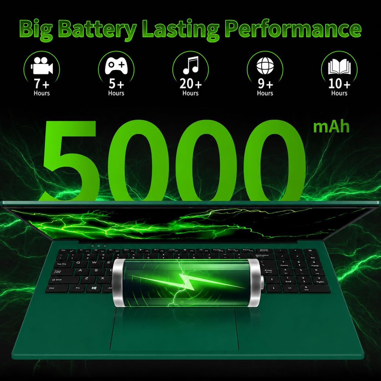LONGVEINCE 2026 16 pollici PC portatile Laptop, 1920×1200 IPS, processore Pentium 7020Y (fino a 3,4 GHz), notebook leggero, BT4.2,USB3.0,5000 mAh, Win11 Pro, Verde,16 GB+512GB