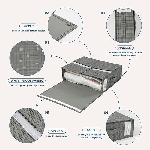 Miniatura 2 de SheetCube - Juego de sábanas organizador de 3 unidades (tamaño Queen o King o de gran tamaño), caja de almacenamiento plegable para juego de funda