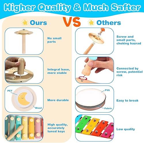 Miniatura 2 de Juego de batería para niños, juego de batería 9 en 1 para niños pequeños, instrumentos musicales Montessori, juguete para bebés, juguetes musicales