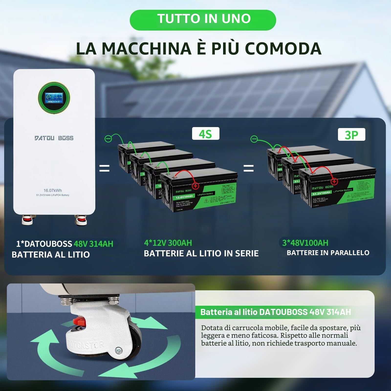 DATOUBOSS Batteria LiFePO4 48V 314Ah 16,07KWh RS232/RS485/CAN 8000+cicli