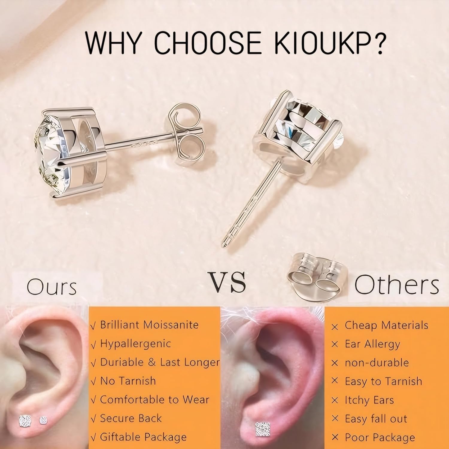 Moissanite Stud Earrings for Women & Men, 18K White Gold Plated 925 Sterling Silver, D Color VVS1 Round Brilliant Cut, Secure Push Back Fit Hypoallergenic Daily Wear Jewelry