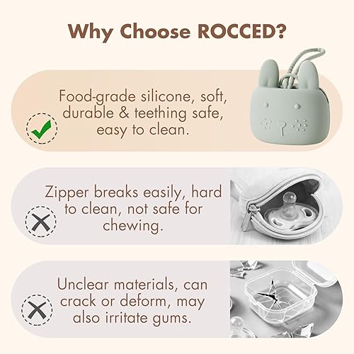 Miniatura 2 de Funda de silicona para chupetes con diseño de conejito con correa de silicona suave, almacenamiento de viaje para cochecito y bolsa de pañales,