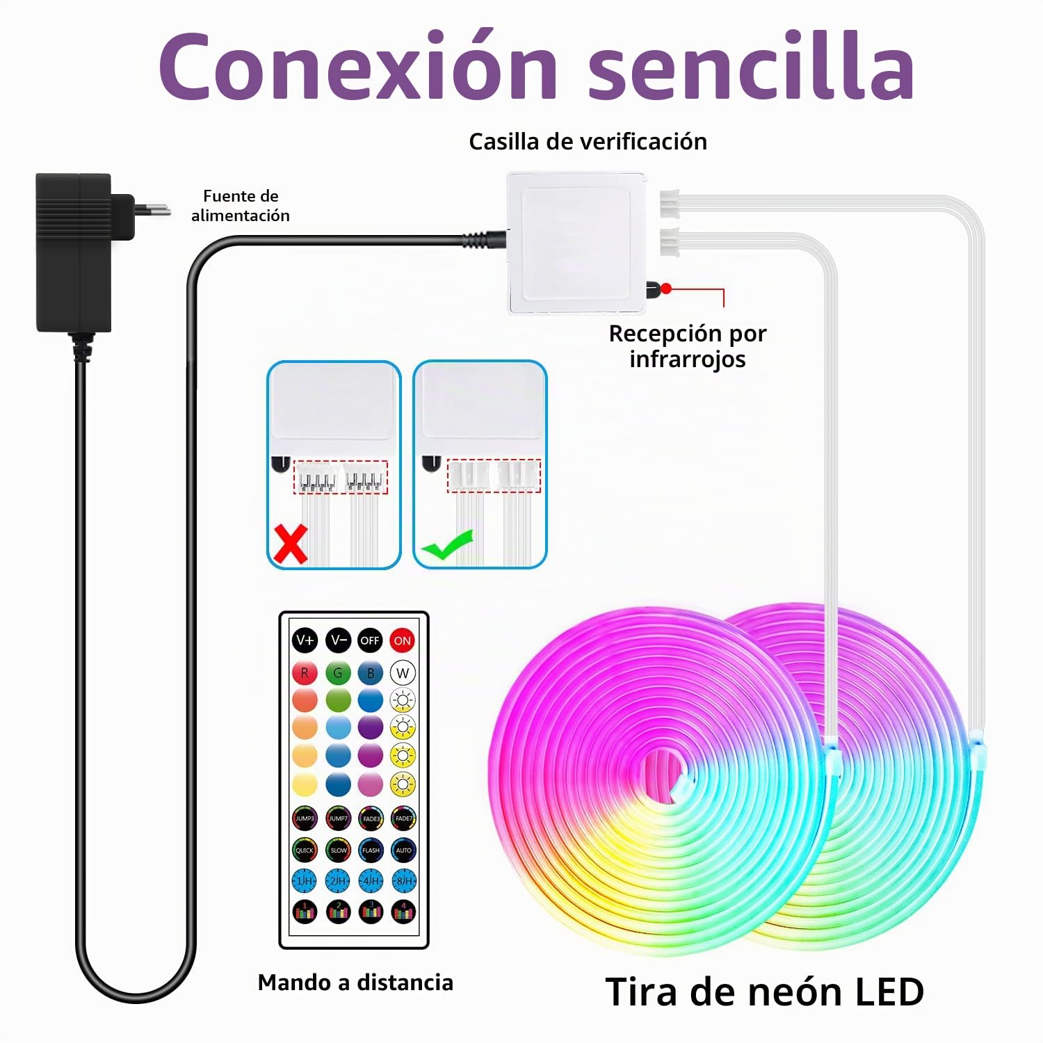 segrass Tira de luces LED neón, DC 24V 40M RGB Banda de LED APP Control remoto flexible impermeable Tira de LED neón para dormitorio, sala de juegos, decoración exterior (2 rollos de 20m)