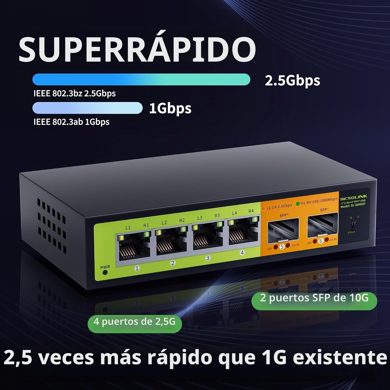 Interruptor de red de 6 puertos de 2,5 GB, 4 x 2,5 G RJ45, 2 x 10 G SFP+, Muti-gigabit, no administrado, carcasa de metal, ancho de banda de 60 G, sin ventilador, compatible con NAS de 2,5 GB, PC, AP