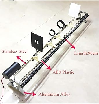 Comprehensive Physical Optics Experimental Set with Multi Light Sources, Optical Bench Kit for Imaging, Reflection & Refraction Research