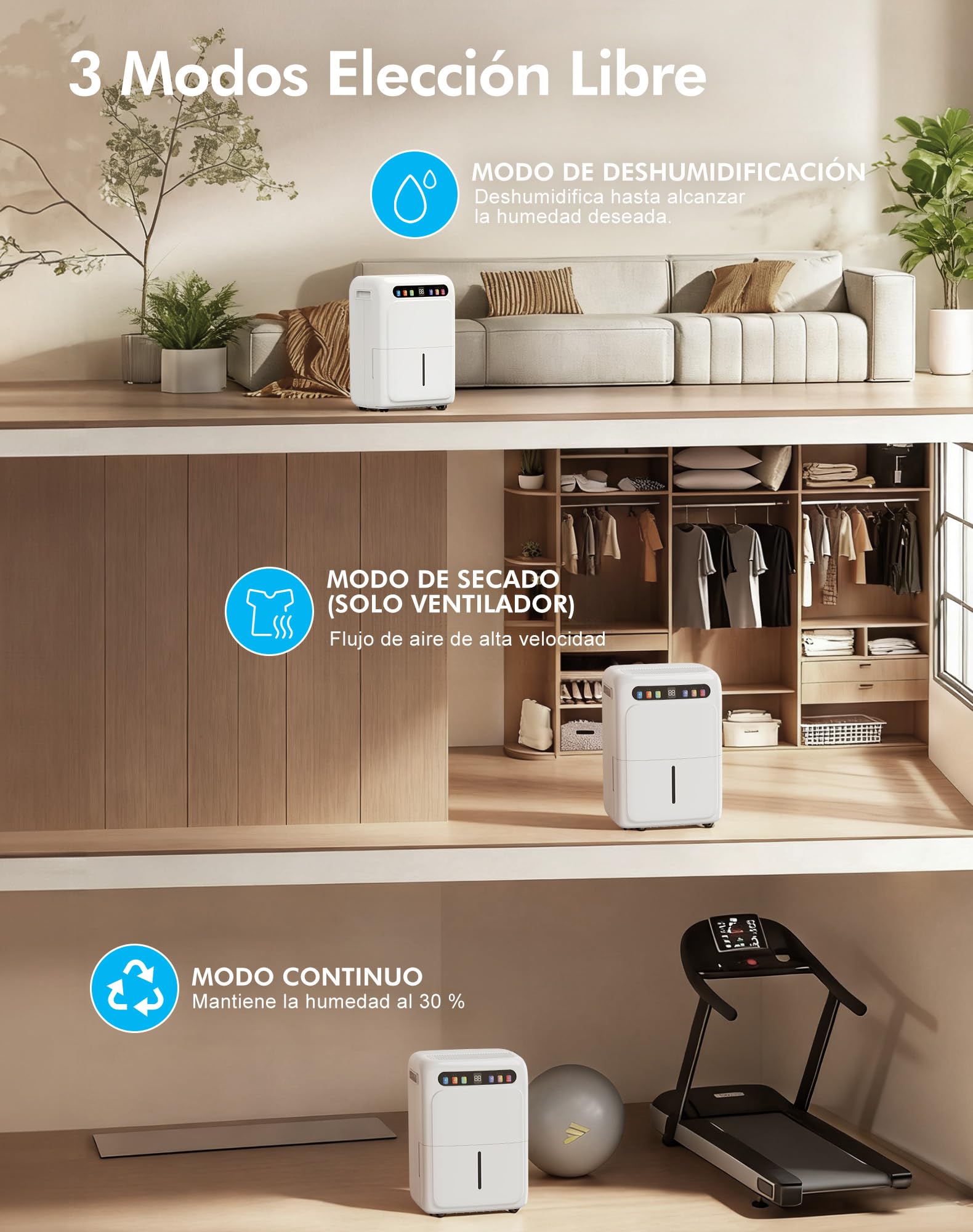 Deshumificadores de Humedad, Deshumidificador 20L, Tanque de Agua de 6L, Modo Secado de Ropa, Pantalla Digital, Sensor Automático de Humedad, Temporizador de 24H