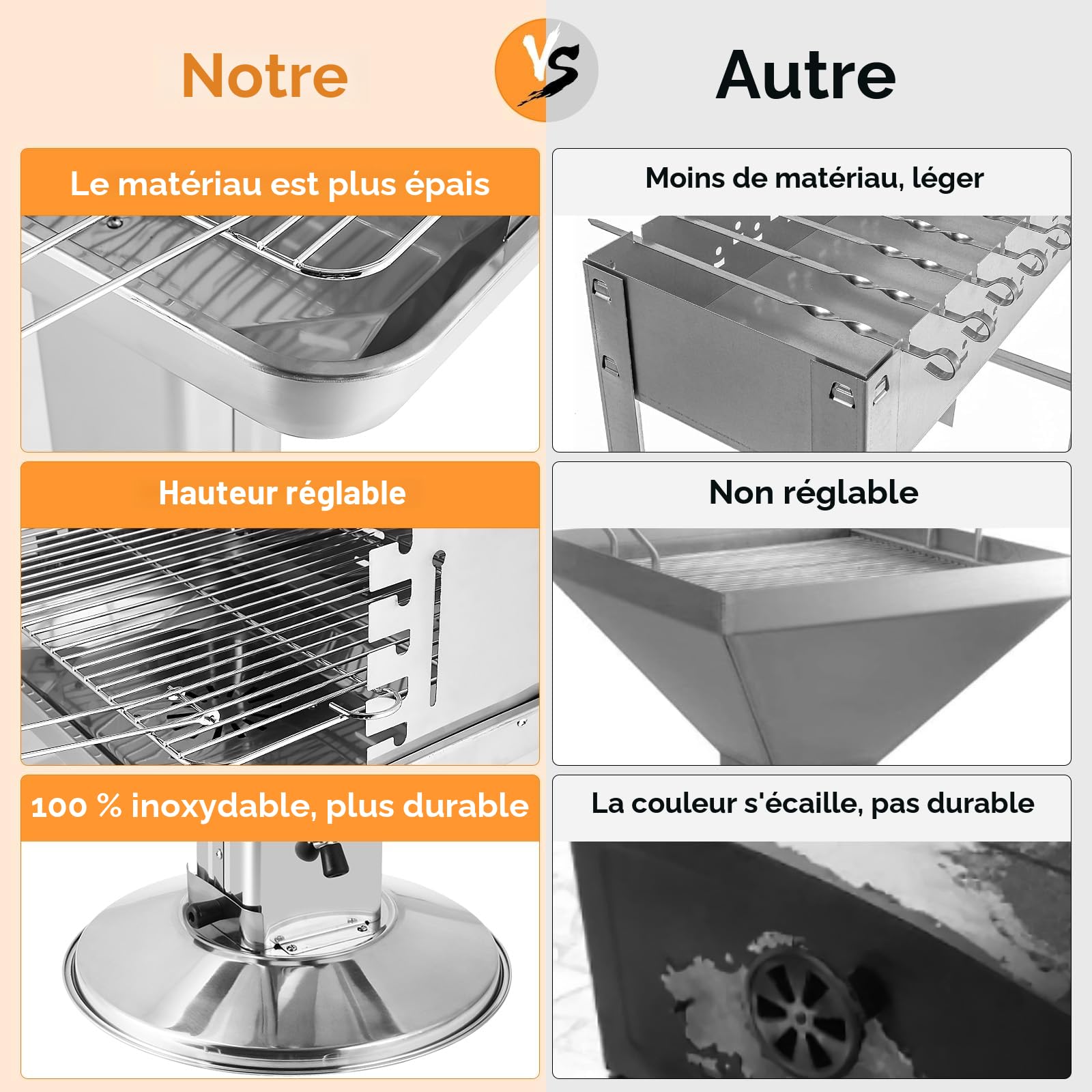 TLGREEN 57*38*90 cm Barbecue à charbon de bois en acier inoxydable, Outdoor | Hauteur réglable en 5 directions, Barbecue à colonne avec grille de chromée, Cendrier et ventilation,BBQ,Plage,Jardin,Camping