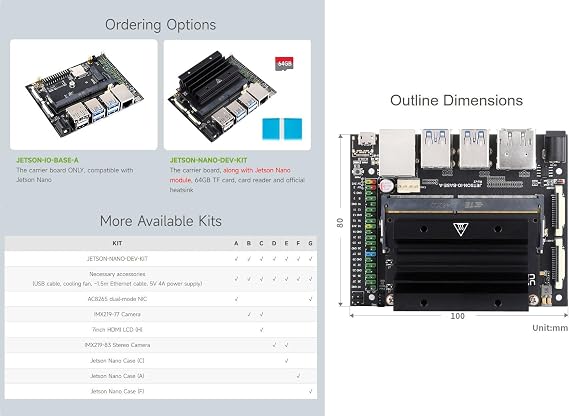 Waveshare Jetson Nano Development/Expansion Kit Alternative Solution of B01-Kit F Includes Jetson-IO-Base-A+Nano Module+Heatsink+Acrylic Case+Camera+Cables+Cooling Fan+Power Adapter(8 Items)