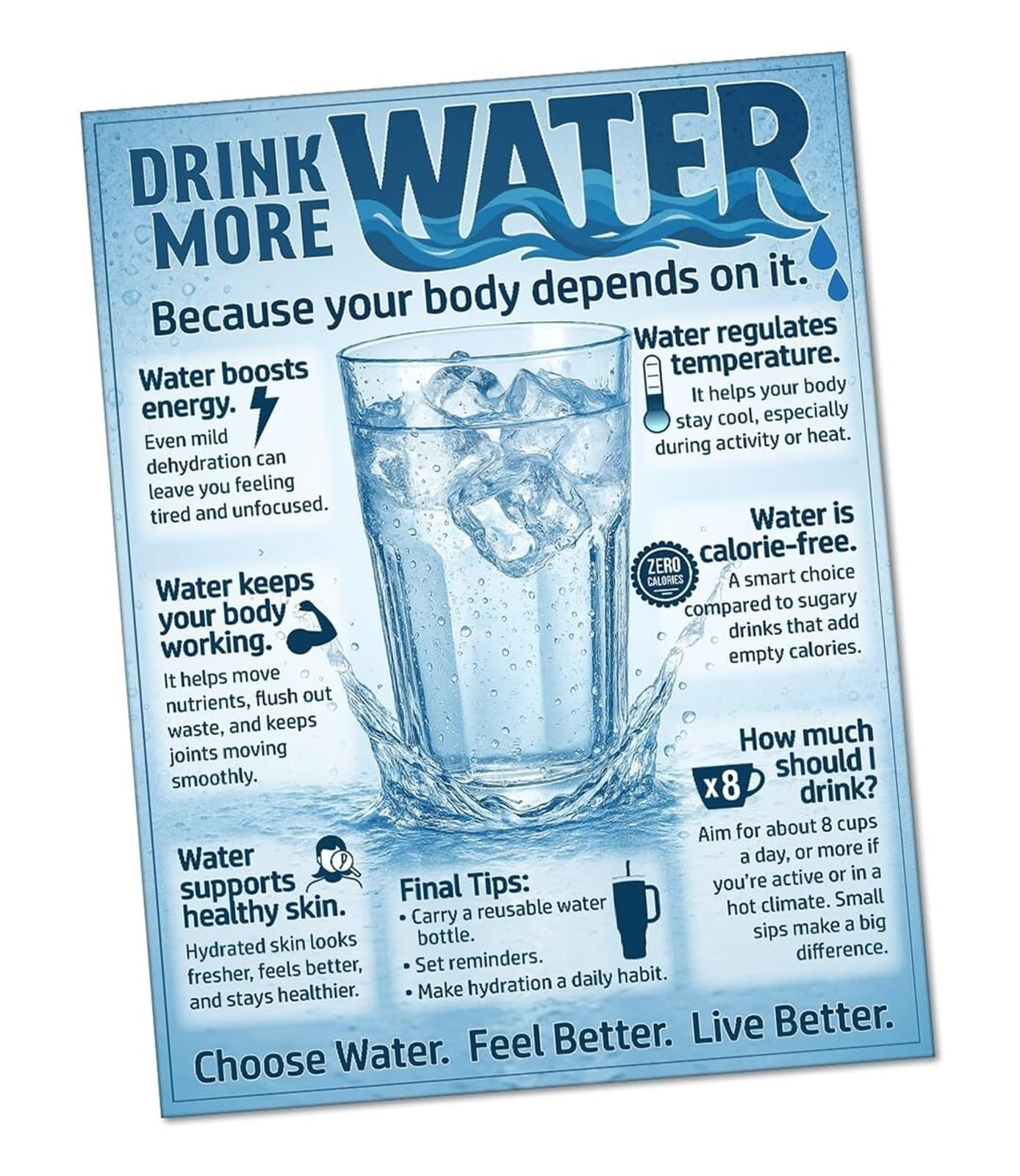MQXFCZUX Vintage Hydration Motivation Metal Tin Sign Drink Water Benefits Educational Health Chart For Staying Hydrated At Home School Office 8 X 12 in
