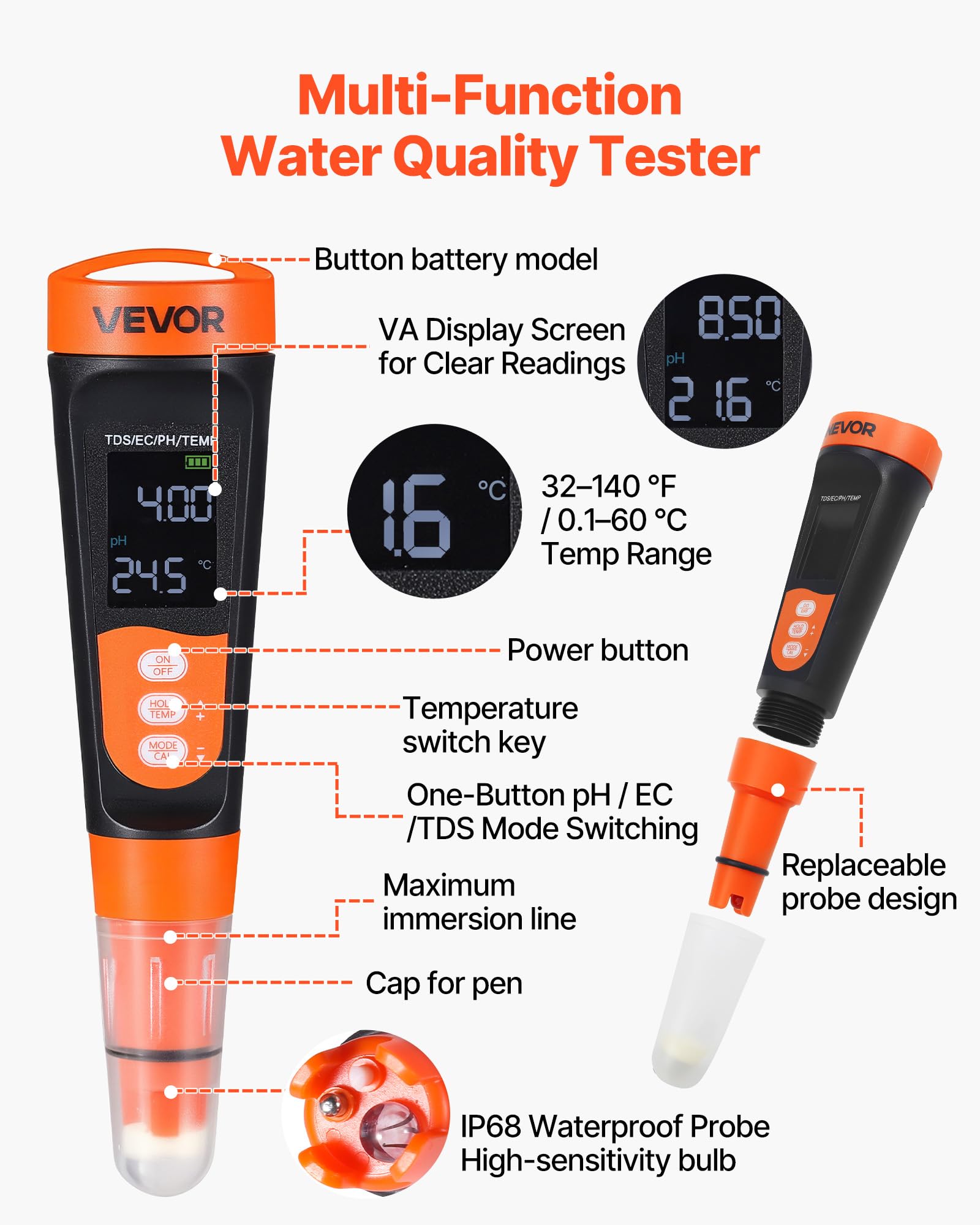 VEVOR Misuratore di pH da Laboratorio, Misurazione Multiparametrica Accurata di pH/EC/TDS, Sonda Impermeabile IP68, Kit Tascabile con Bustine di Polvere di Calibrazione, Display VA, per Analisi Acqua