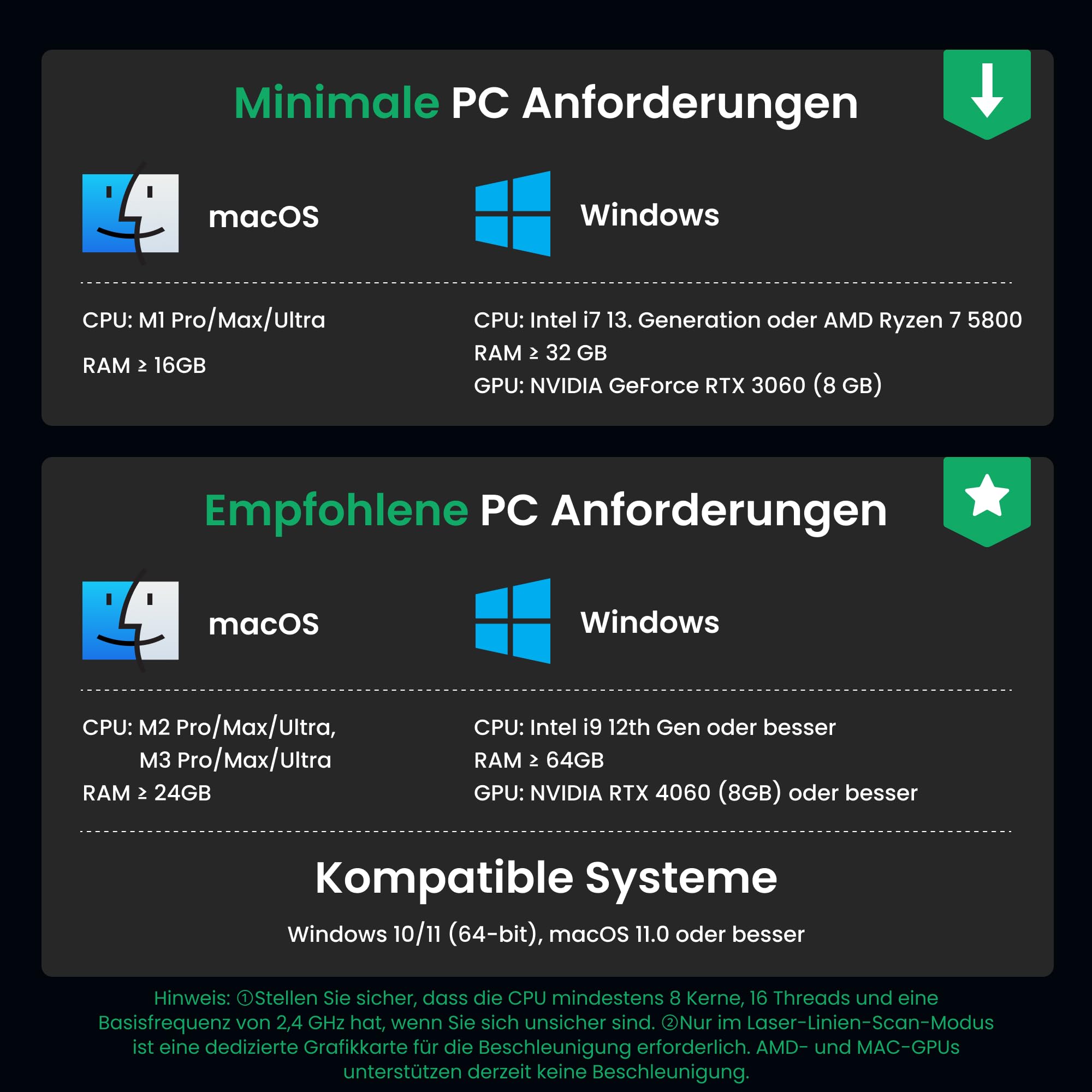 Revopoint MetroX 3D Scanner für 3D-Druck, bis zu 0,01mm Präzision, Genauigkeit Metrologischer Qualität, Blaulaser, Bis zu 60 fps, 4 Scan Modi, Scannen metallischer/dunkler Objekte, Standard
