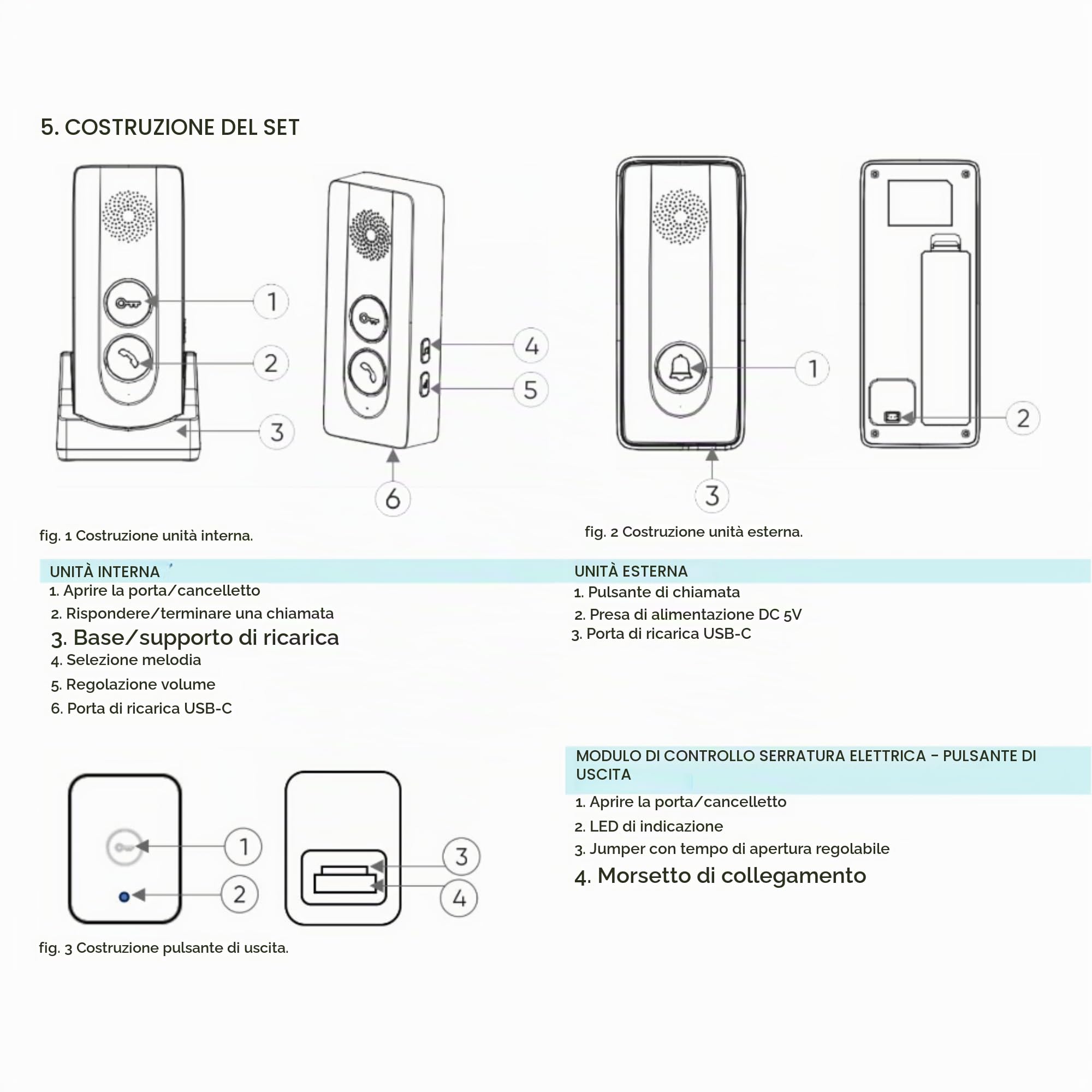 Kit Citofono Monofamiliare Citofono Senza Fili da Esterno Campanello Senza Fili da Esterno Colore Nero