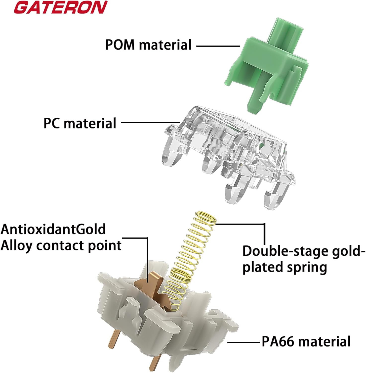 Gateron Baby Kangaroo 2.0 Keyboard Switches,Pre-lubed 59gf 5-Pin Heavy Tactile Switches with Light Guide Pole/Dual-Stage Spring/Enhanced Pin/Fast Typing for MX Mechanical Gaming Keyboard(108Pcs)