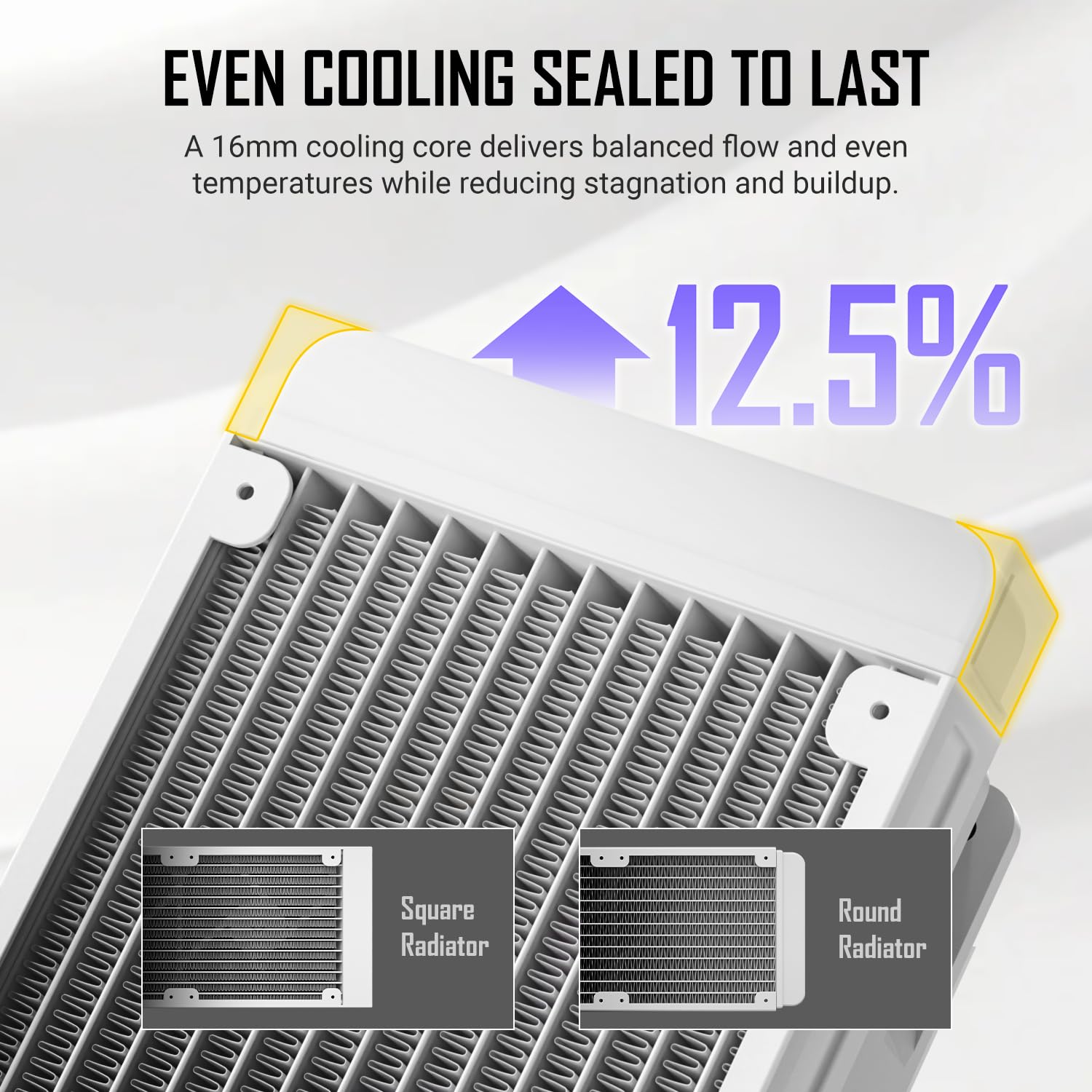 Antec Skeleton Matrix 360 ARGB White Liquid CPU Cooler, 360mm Radiator, Single-Frame Fan, Hydraulic Bearing, Copper Base, Intel LGA 115X/1200/1700/1851/20XX, AMD AM3/AM4/AM5, White