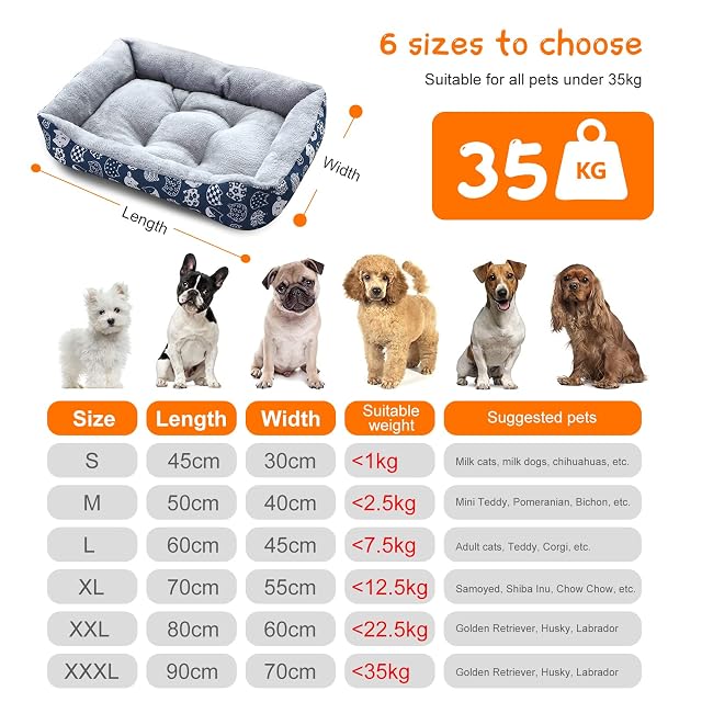 Foto 3 de 7 de PETCUTE Cama para Mascotas,Cama Perros Cojín Perros,Ortopédica Cama para Perros de Espuma Viscoelástica…