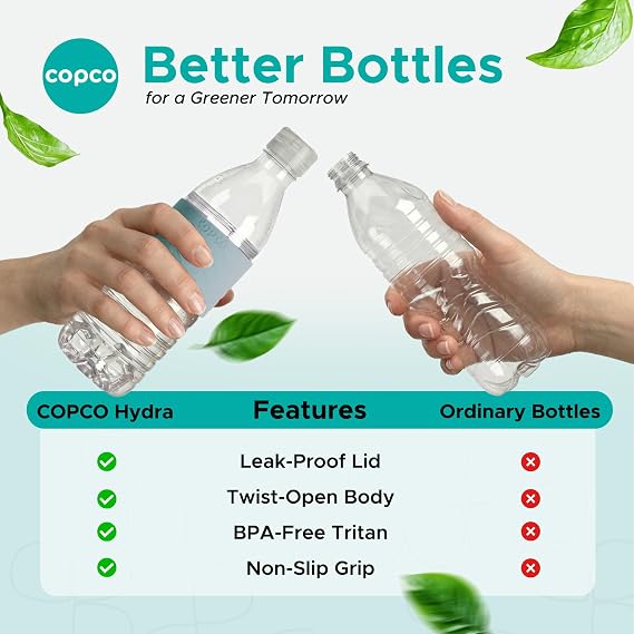 Copco Hydra Water Bottle 16.9 oz - Robins Egg Blue, Set of 3