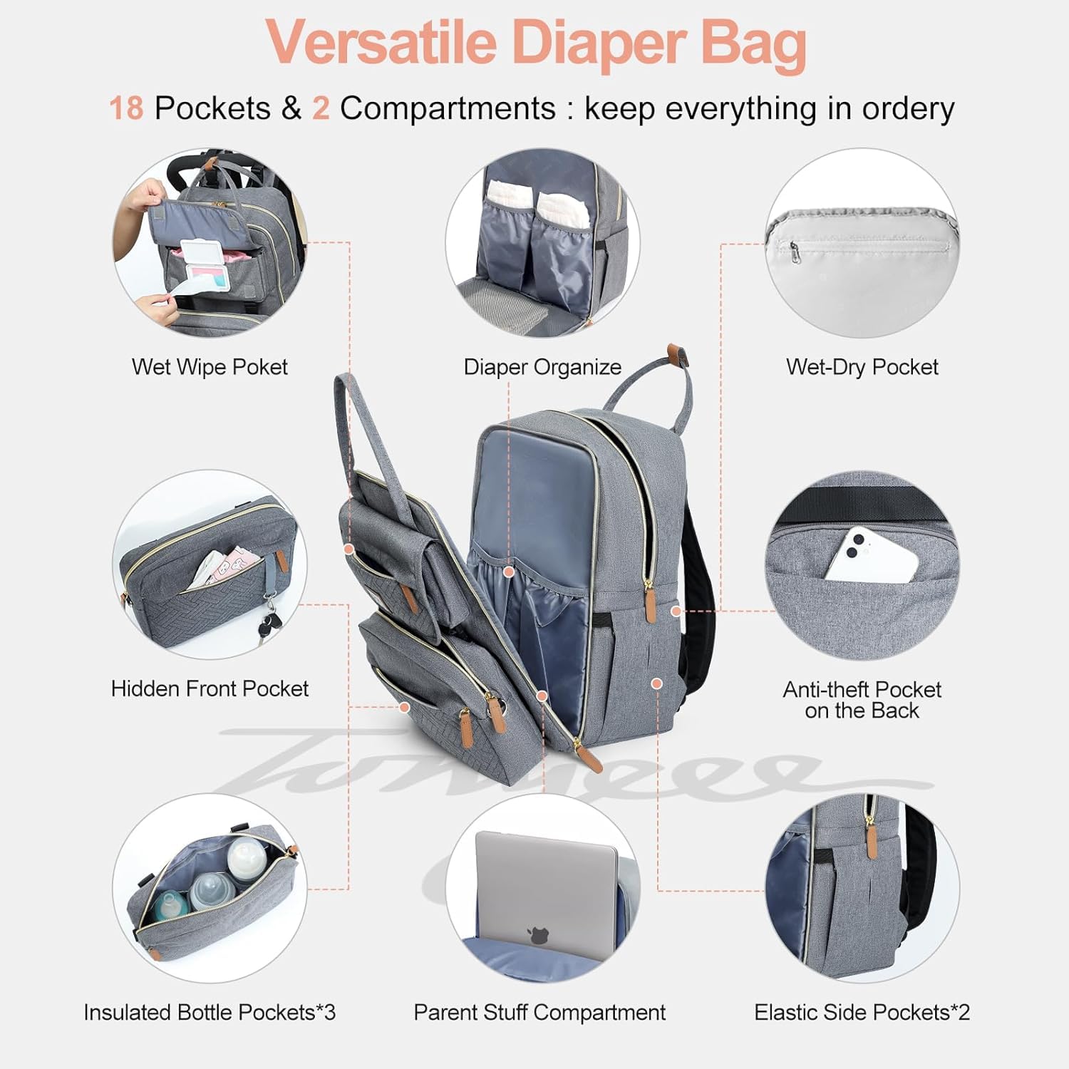 Zaino Fasciatoio,Borsa A Tracolla Rimovibile，Zaino Neonato Multifunzione Mamma，Borsa Porta Pannolini Con Materassino Fasciatoio, Cinghie Per Passeggini, Tasche Isolanti Bottiglia