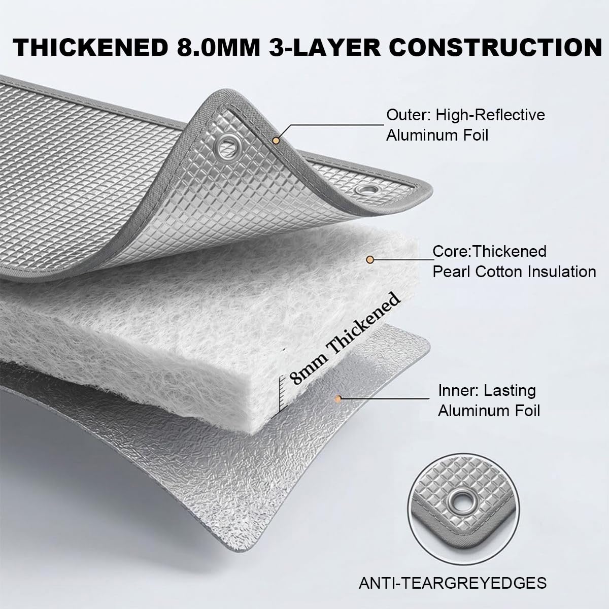 Isolamento Termico Anti-Calore In Alluminio Anti UV Con Ventosa Senza Colla | Termico Parasole Riflettente Anti UV di Alluminio per Tetti Ufficio Finestre(150x150cm)