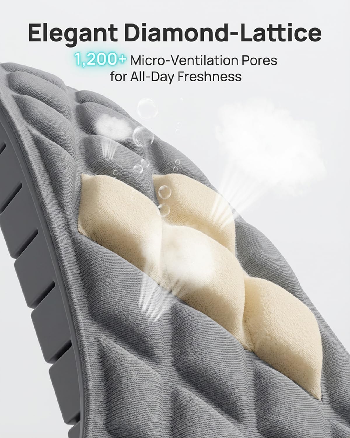 OFIR Posture Corrector for Women