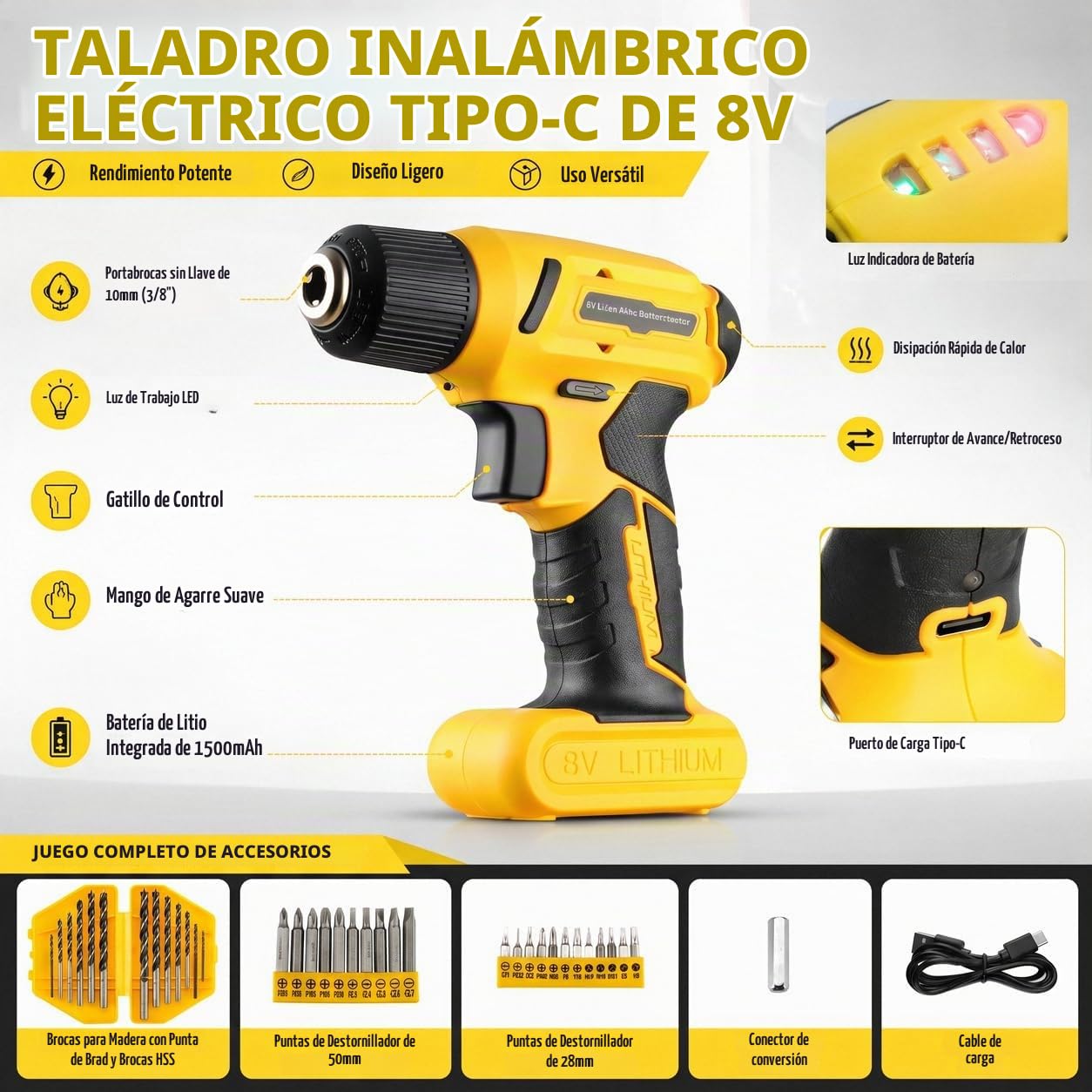 TLGREEN Caja Herramientas con Destornillador Electrico/Taladro 8V, Maletin Herramientas Completa 101 Piezas, Kit Juego de herramientas, Portable para Bricolaje y Arreglos Diarios | Carga USB-C Maletín Herramientas Portátil Juego de Herramientas, Juego de