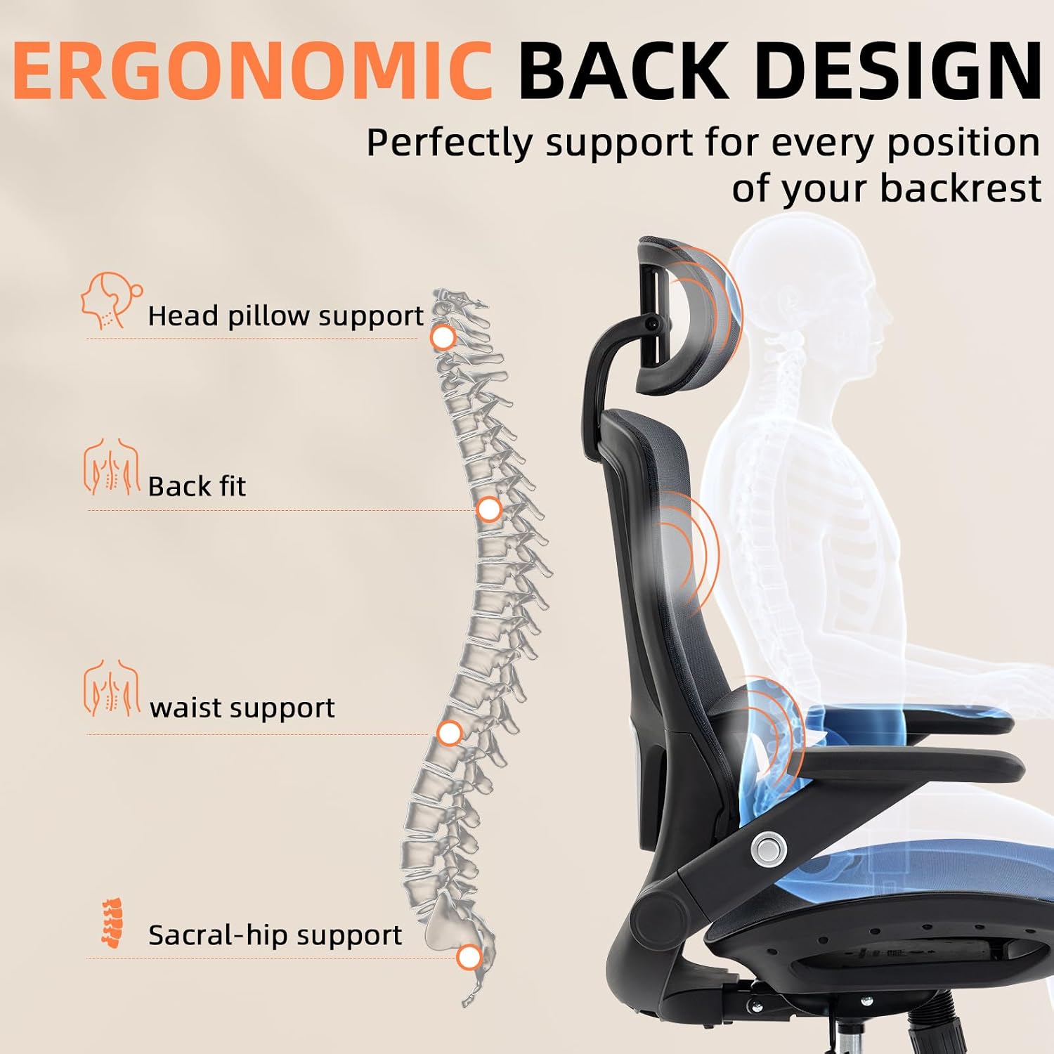 LAIAN Ergonomic Mesh Office Chair Breathable High Back with Lumbar Support