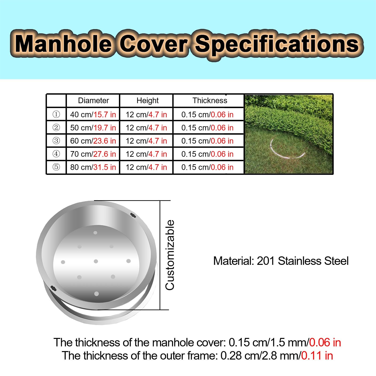 Round Metal Inspection Cover