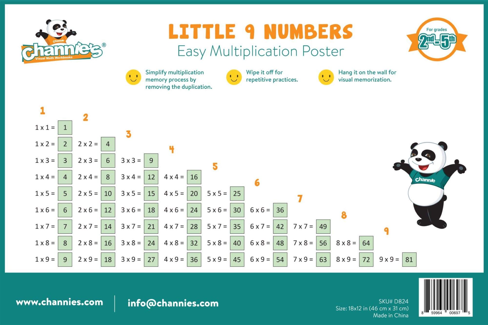 Channie's 2 Pak Dry Erase Multiplication Memory and practice chart 18" x 12" Single & Double digit - Image 2