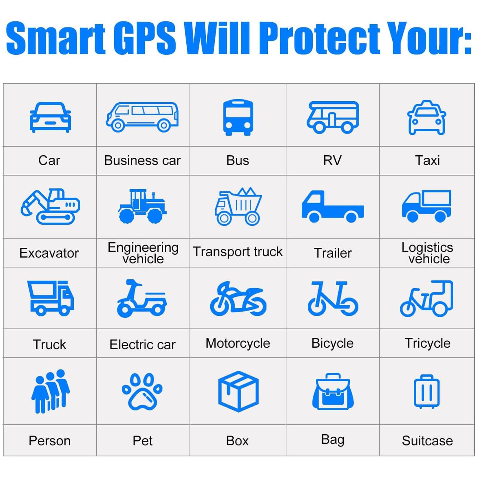 Rastreador GPS para vehículos, Distancia ilimitada, 100% Impermeable (IP67), magnético, geocerca, rastreador antirrobo Remoto, Seguimiento en Tiempo Real Mediante aplicación, batería de 30 días — view 6