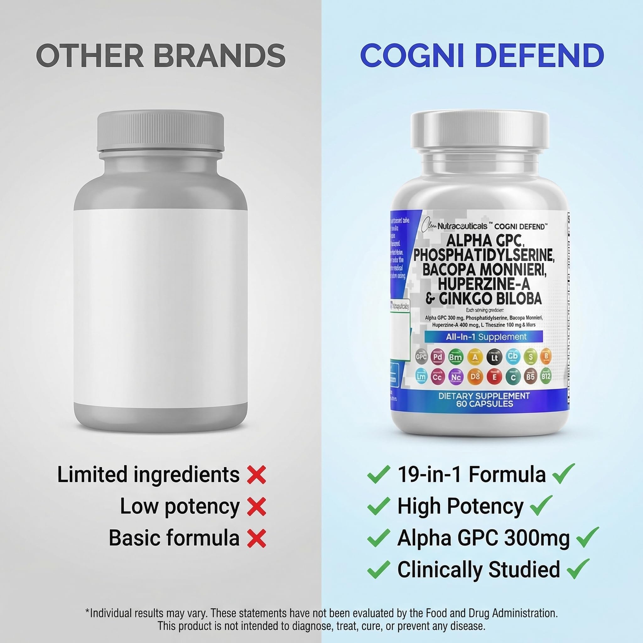 Brain Supplement Alpha GPC 300mg Phosphatidylserine Bacopa Monnieri Ginkgo Biloba Lions Mane Huperzine A L-Theanine NAC Nootropic Memory Focus Cognitive Support Vitamins B C D E 60 Capsules USA — Amazon image 7
