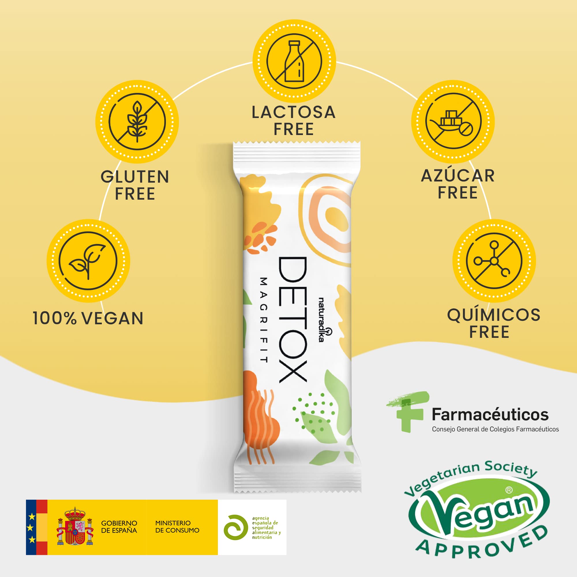 Magrifit Detox Adelgazante Potente | Retencion Liquidos | Drenantes para Adelgazar Liquidos y Perder Peso | Eliminar liquidos y grasas corporal