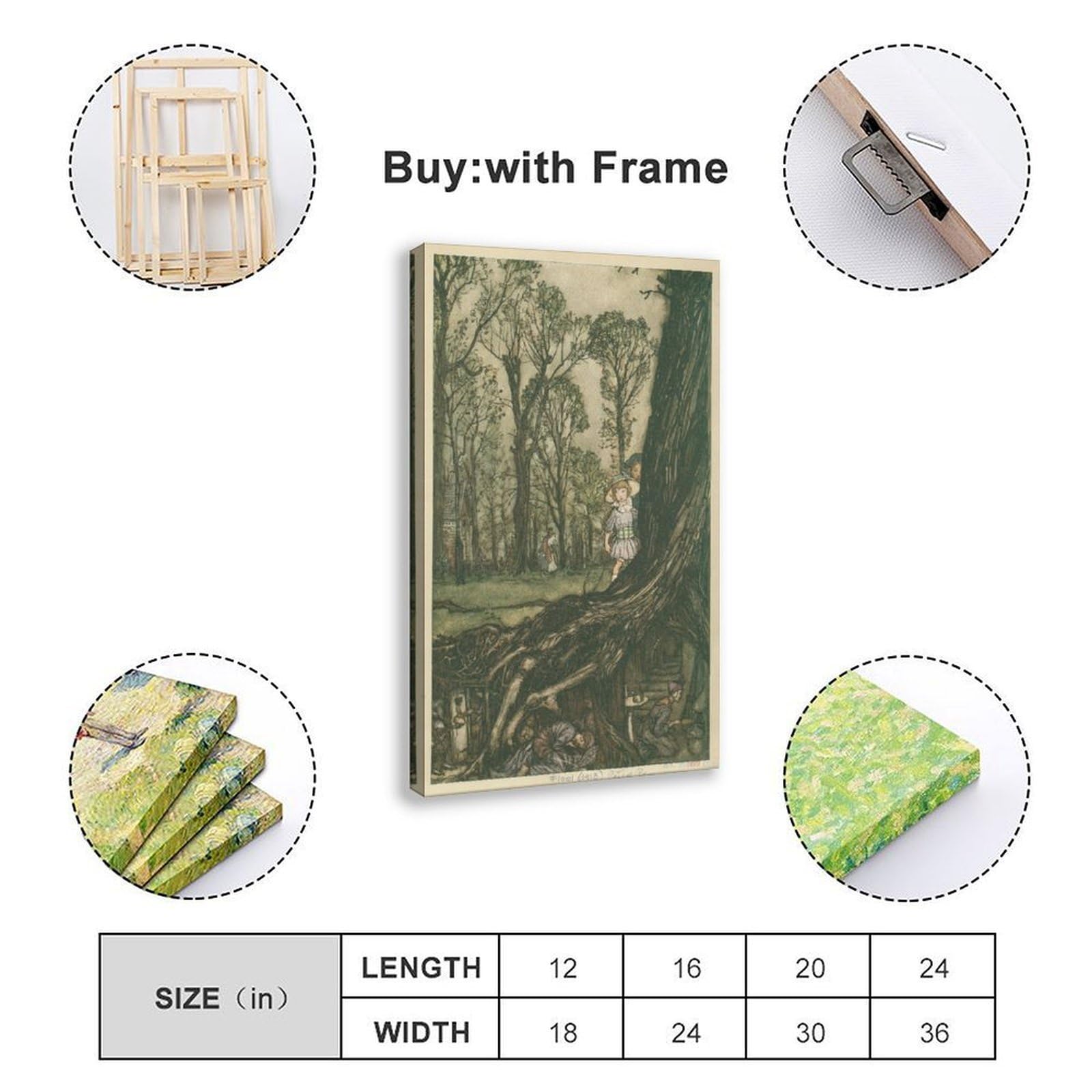 F I N U C B 42+ Słynne ilustracje Arthura Rackhama Plakaty Wróżki są mniej więcej w ukryciu aż do zmierzchu autorstwa Arthura Rackhama Plakaty Druki Płótno Deco Farba