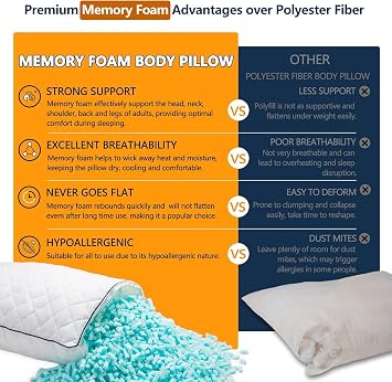 Body Pillow for Adults, Full BodyPilllow for sleeping, Long Round Cervical Pillow, Bolster Pillow, Side Sleeper BodyPillow with Cover (WHITE-MEMORY FOAM, 137 x 50 CM)