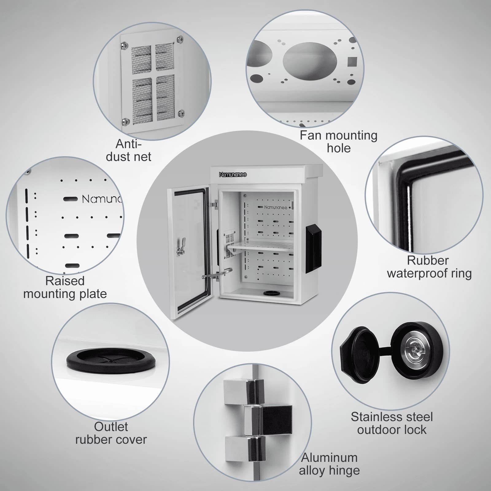 Outdoor Electrical Box - IP65 Waterproof & Durable -7