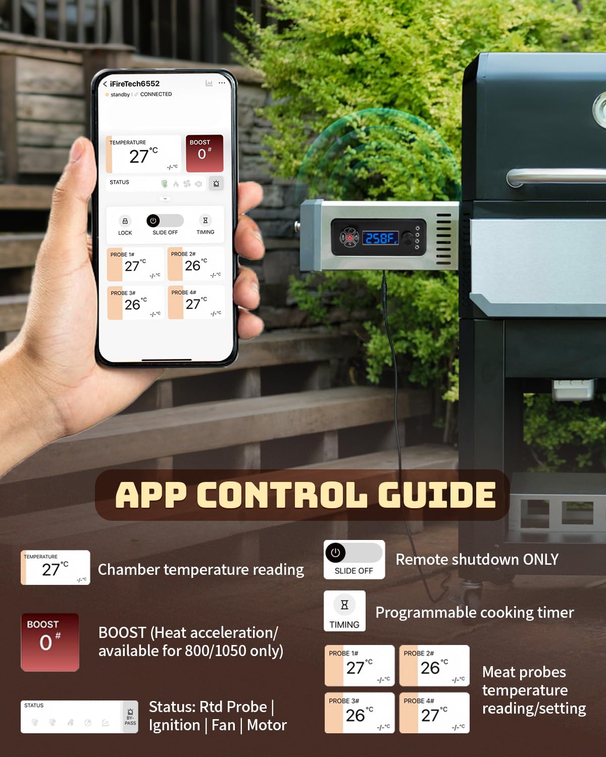 Replacement WiFi Control Board Fit for Masterbuilt Gravity Digital Charcoal Grill and Smoker 560 800 1050 Replace 9904190036 9904200043 9904200004, App-Enabled Smoker Thermostat Controller
