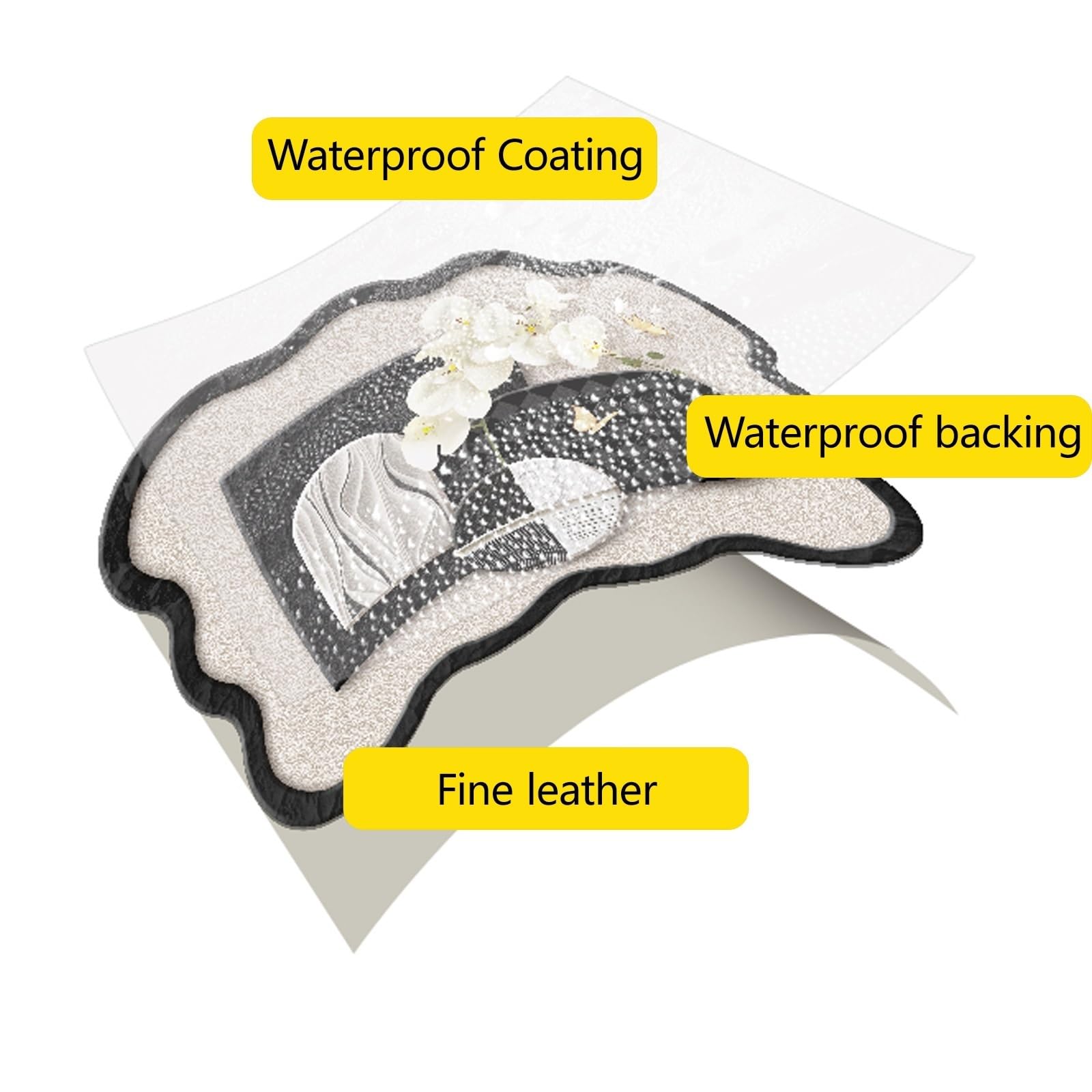 Autoadhesivo Tapa Contador Luz Decorativa, Cuadro for Tapar Cuadro Electrico Espesado Pegatina Portátil Cubierta De Cuadro Eléctrico(70 * 50cm,D)