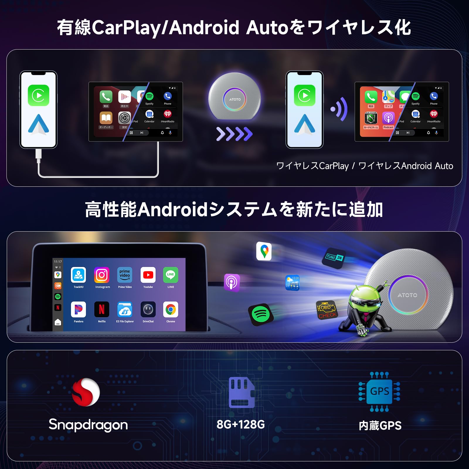 Amazon.co.jp: CB6 AI Box CarPlay ワイヤレス AI ボックス 車