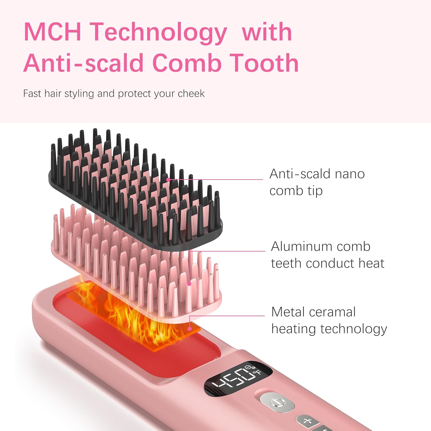 Wireless Hair Straightener Brush - Portable Straightening Comb for Travel with Titanium Ceramic and Negative Ion, Mini Hot Comb with 9 Adjustable Temperature Levels and 30Min Auto Shut-Off - Image 2
