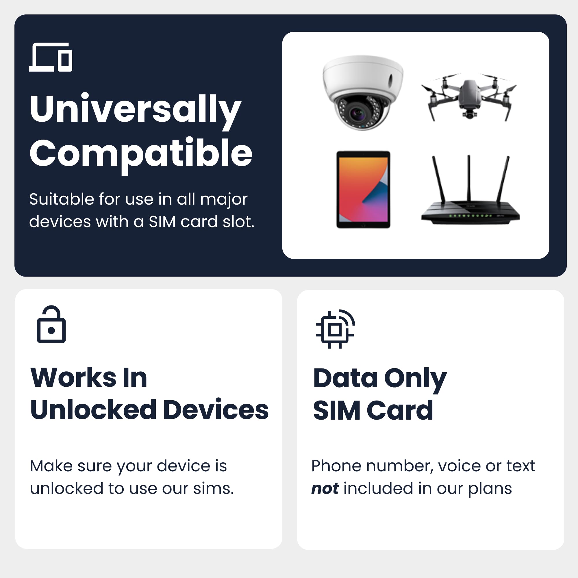 Quad Play 24 Go + 1 Go Bonus / Carte SIM IoT de 3 mois pour caméras solaires et de chasse débloquées uniquement données américaines SIM 4G/5G sur AT&T, T-Mobile, Verizon et US